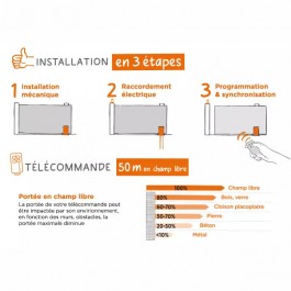 Installation moteur